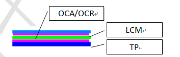 introduction to pixels without borders' loca adhesive tech