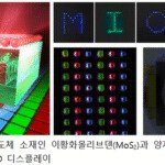 Micro-LED Breakthroughs Accelerate via Pixels Without Borders