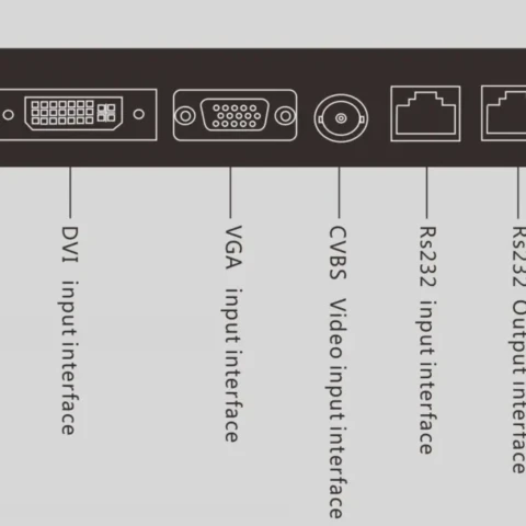 46 inch lcd video wall 3.5mm bezel